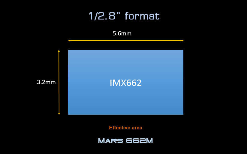 PlayerOne - Mars 662M