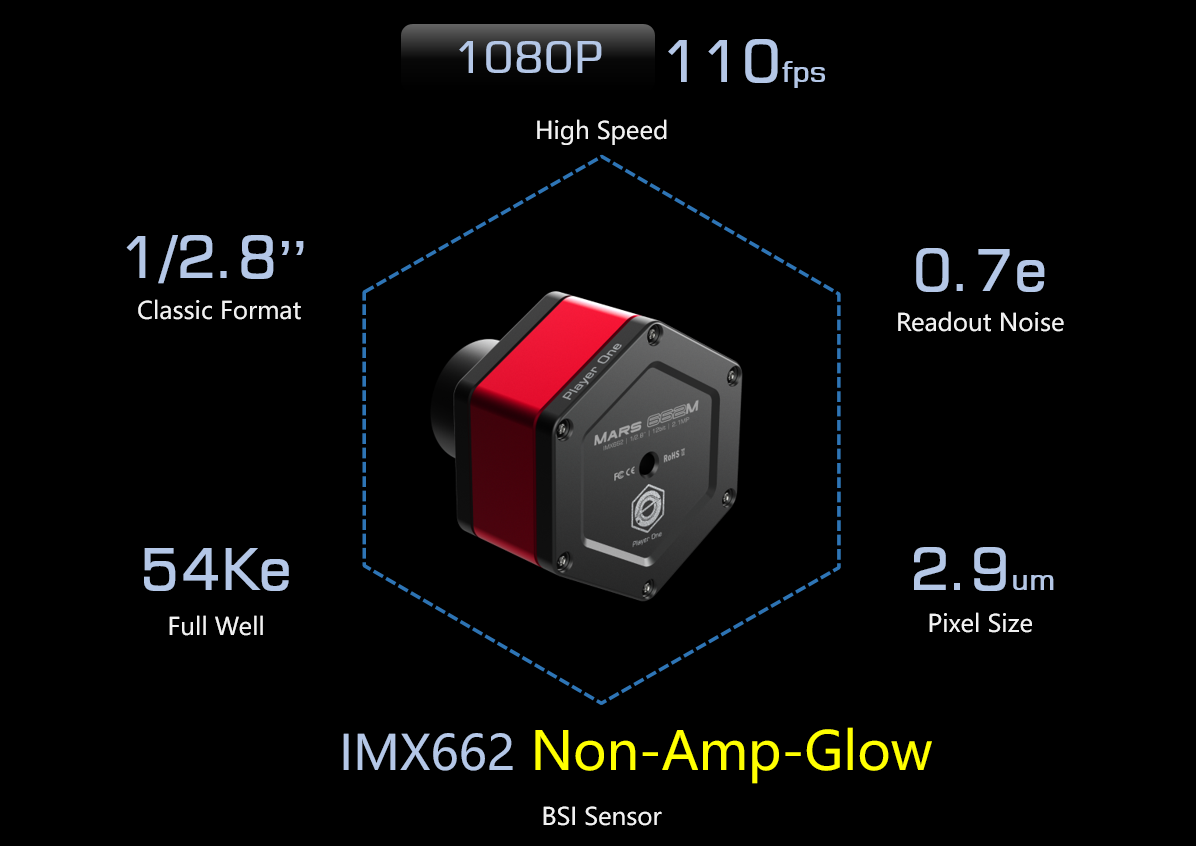 PlayerOne - Mars 662M