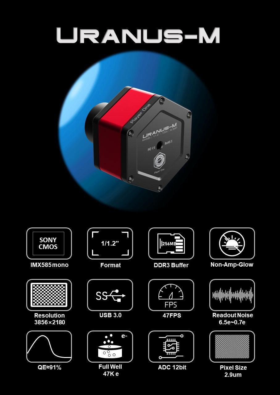 Player One - Uranus-M Mono