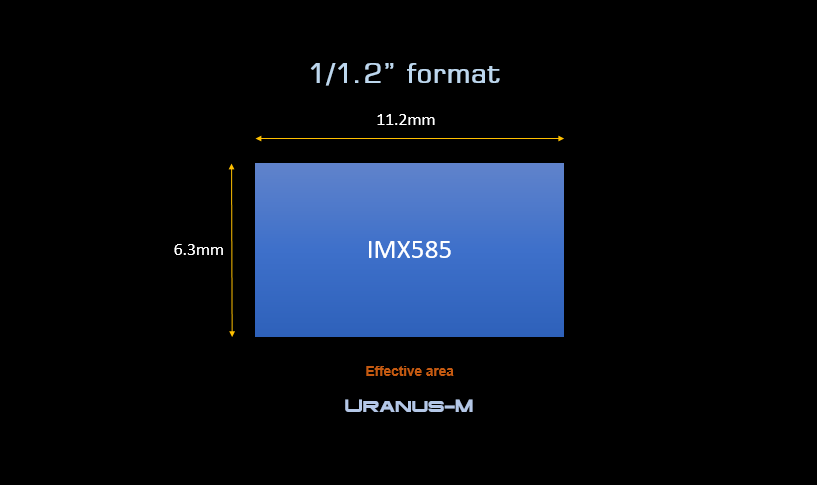 Player One - Uranus-M Mono