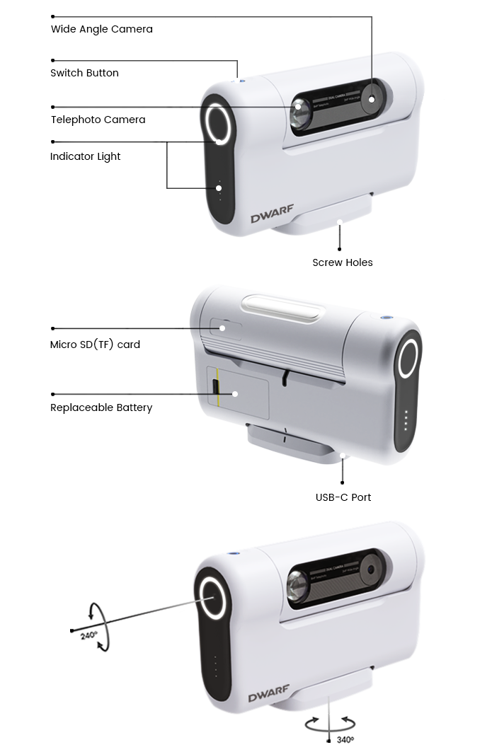 DWARF II Deluxe Edition