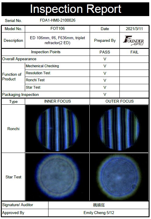 Founder Optics - FOT106