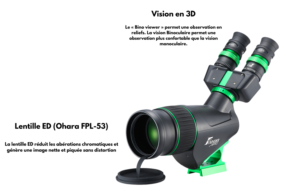 Founder Optics - BOS Binoscope 80