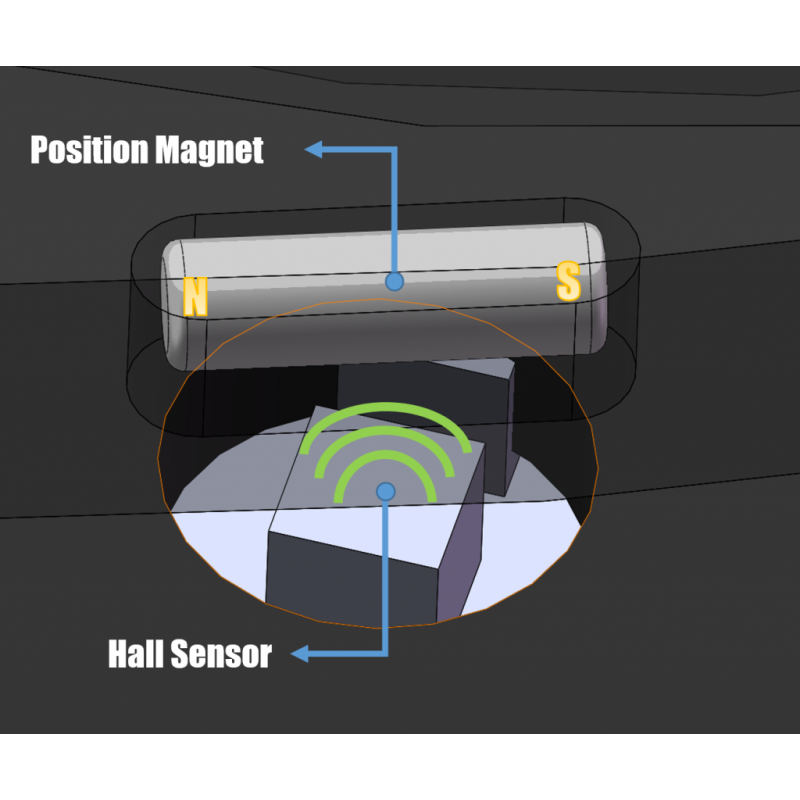pfw-playerone-filter-registration