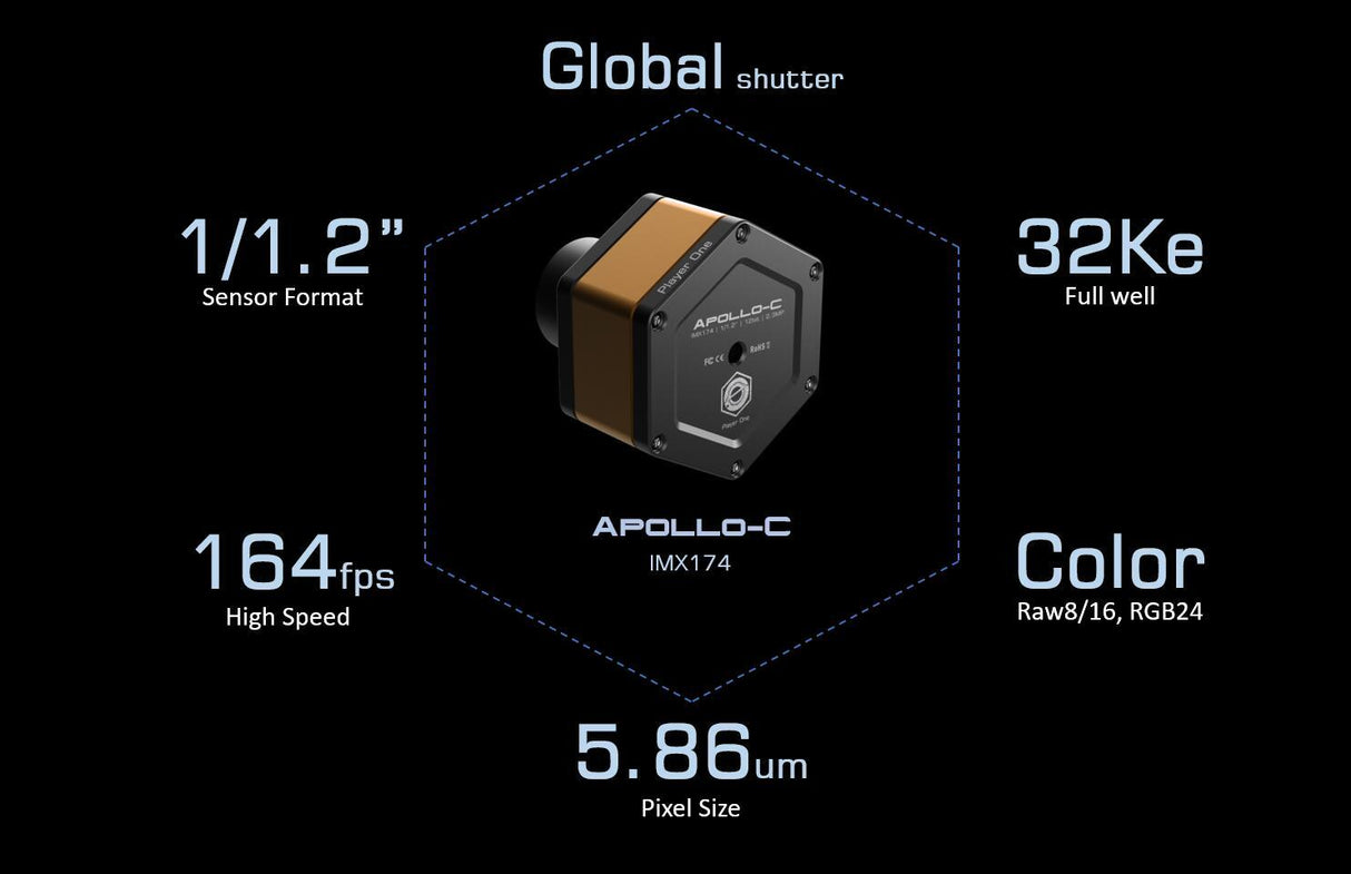 Player One - Apollo-C Couleur