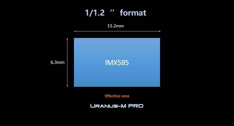 Player One - Uranus-M PRO Mono