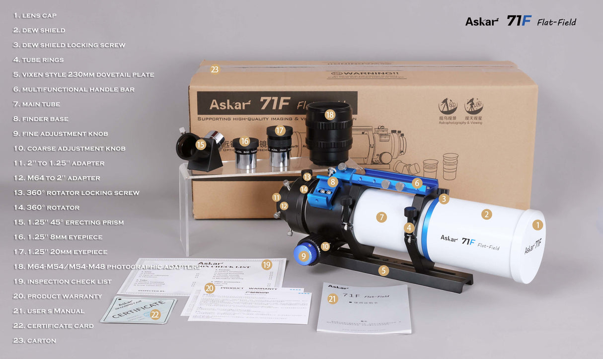 Askar - 71F