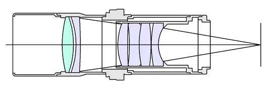 BORG-oasis-inner-lens