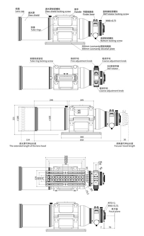 Askar - SQA130
