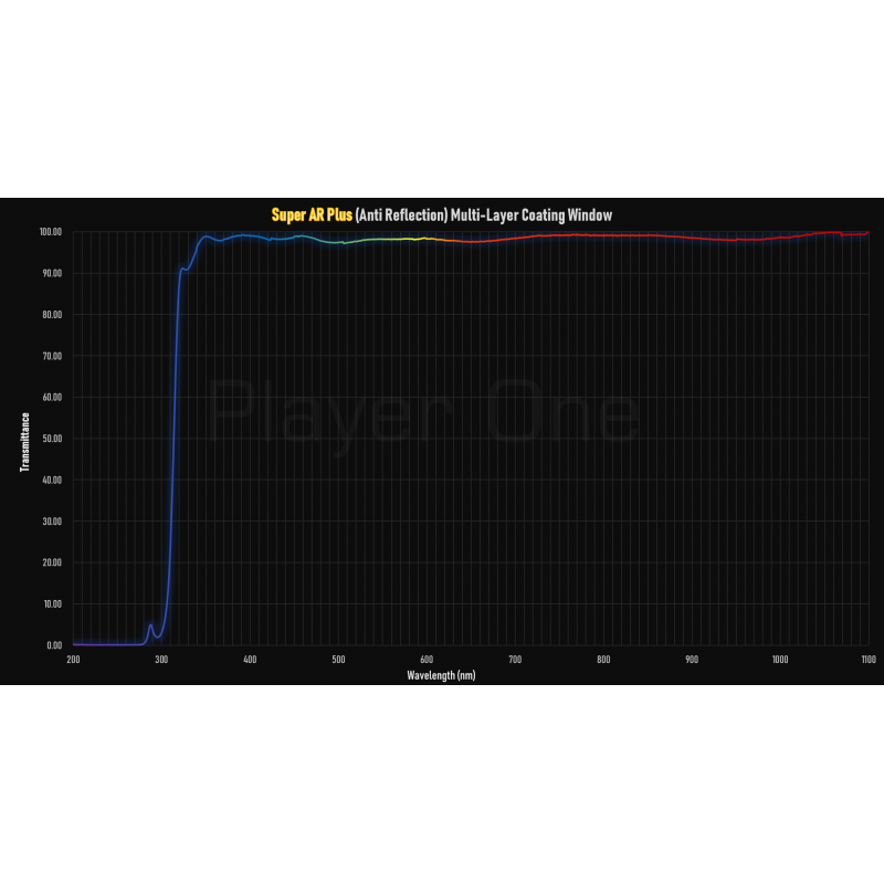 IR-Filter-curve-playerone