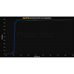 IR-Filter-curve-playerone