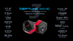 Player One - Neptune664 Couleur