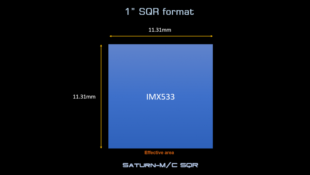 Player One - Saturn-C SQR Couleur