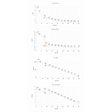 Sensor-response-curve-camera-playeone