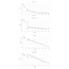 Sensor-response-curve-camera-playeone