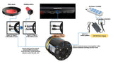 connections-camera-playerone-apollo